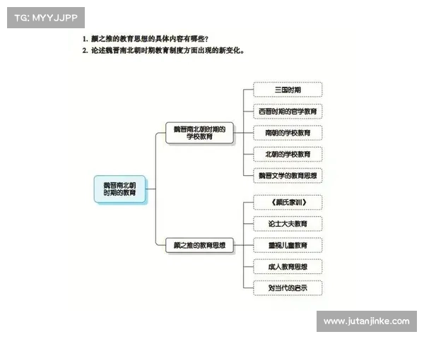 《基于艾维娜问题的创新思维与解决策略探讨》