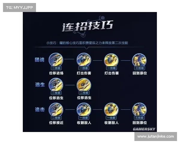王者荣耀鹰眼护卫队五大技巧揭秘 提升精准射击与生存能力的关键策略