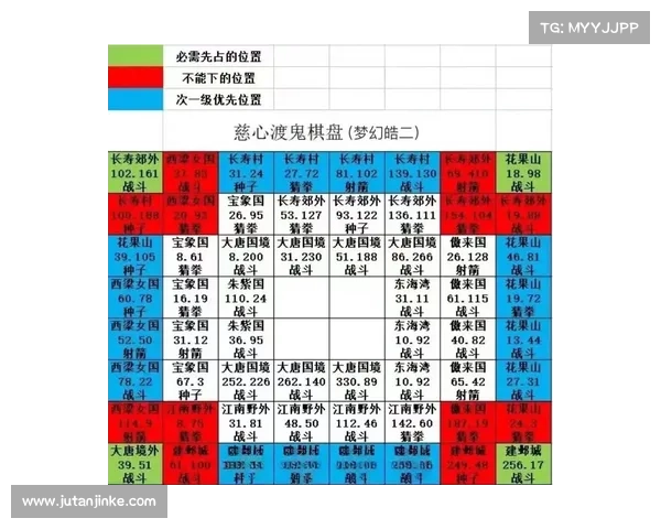 梦幻西游单机版5全攻略技巧大汇总轻松上手提升战力秘诀