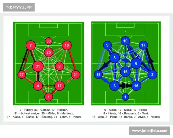 打破巴萨主导的最佳策略与实施路径分析探讨
